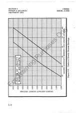 Preview for 108 page of Cessna A150M Pilot Operating Handbook