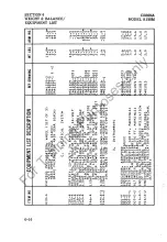 Preview for 112 page of Cessna A150M Pilot Operating Handbook