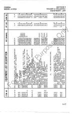 Preview for 113 page of Cessna A150M Pilot Operating Handbook