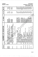 Preview for 115 page of Cessna A150M Pilot Operating Handbook