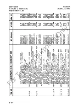 Preview for 116 page of Cessna A150M Pilot Operating Handbook