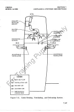 Preview for 145 page of Cessna A150M Pilot Operating Handbook