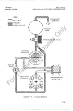 Preview for 147 page of Cessna A150M Pilot Operating Handbook