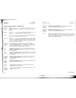 Preview for 8 page of Cessna Hawk XP R172K Pilot Operating Handbook