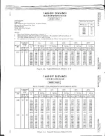 Preview for 42 page of Cessna Hawk XP R172K Pilot Operating Handbook