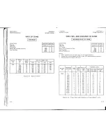 Preview for 43 page of Cessna Hawk XP R172K Pilot Operating Handbook