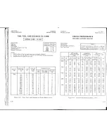 Preview for 44 page of Cessna Hawk XP R172K Pilot Operating Handbook