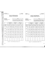 Preview for 46 page of Cessna Hawk XP R172K Pilot Operating Handbook