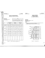 Preview for 47 page of Cessna Hawk XP R172K Pilot Operating Handbook