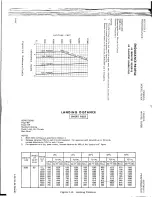 Preview for 48 page of Cessna Hawk XP R172K Pilot Operating Handbook