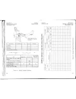 Preview for 51 page of Cessna Hawk XP R172K Pilot Operating Handbook