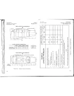 Preview for 53 page of Cessna Hawk XP R172K Pilot Operating Handbook