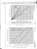 Preview for 54 page of Cessna Hawk XP R172K Pilot Operating Handbook