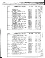 Preview for 59 page of Cessna Hawk XP R172K Pilot Operating Handbook