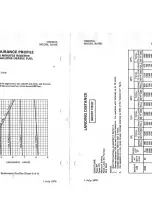 Preview for 51 page of Cessna R172K 1980 Pilot Operating Handbook