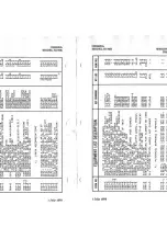 Preview for 61 page of Cessna R172K 1980 Pilot Operating Handbook