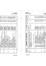 Preview for 63 page of Cessna R172K 1980 Pilot Operating Handbook