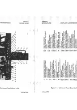 Preview for 68 page of Cessna R172K 1980 Pilot Operating Handbook