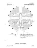 Preview for 59 page of Cessna T182 1982 Pilot Operating Handbook