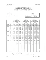 Preview for 90 page of Cessna T182 1982 Pilot Operating Handbook