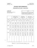 Preview for 91 page of Cessna T182 1982 Pilot Operating Handbook