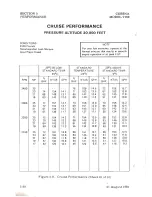 Preview for 96 page of Cessna T182 1982 Pilot Operating Handbook