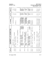 Preview for 119 page of Cessna T182 1982 Pilot Operating Handbook