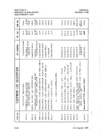 Preview for 122 page of Cessna T182 1982 Pilot Operating Handbook