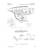 Preview for 154 page of Cessna T182 1982 Pilot Operating Handbook