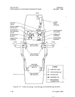 Preview for 167 page of Cessna T182 1982 Pilot Operating Handbook