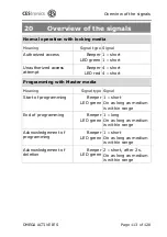 Preview for 113 page of CEStronics OMEGA ACTIVE IES Fitting And Operating Instructions