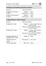 Preview for 114 page of CEStronics OMEGA ACTIVE IES Fitting And Operating Instructions