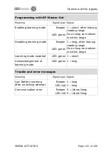 Preview for 115 page of CEStronics OMEGA ACTIVE IES Fitting And Operating Instructions