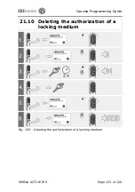 Preview for 123 page of CEStronics OMEGA ACTIVE IES Fitting And Operating Instructions