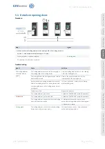 Preview for 15 page of CEStronics Omega Flex Assembly And Operating Manual