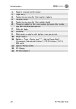 Preview for 20 page of CEStronics RF-Master-Set Fitting And Operating Instructions