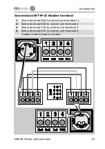 Preview for 29 page of CEStronics WT-M-I Operating Instruction