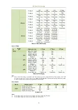 Preview for 28 page of CET PMC-53A-E User Manual