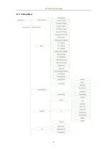 Preview for 30 page of CET PMC-53A-E User Manual