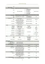 Preview for 33 page of CET PMC-53A-E User Manual