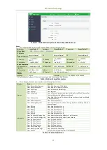 Preview for 45 page of CET PMC-53A-E User Manual