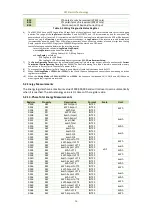 Preview for 64 page of CET PMC-53A-E User Manual