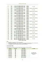 Preview for 87 page of CET PMC-53A-E User Manual