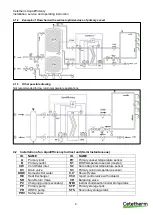 Preview for 10 page of Cetetherm AquaEfficiency EFB112 DD Installation, Service And Operating Instruction