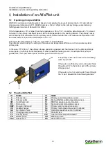 Preview for 12 page of Cetetherm AquaEfficiency EFB112 DD Installation, Service And Operating Instruction