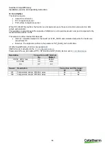 Preview for 68 page of Cetetherm AquaEfficiency EFB112 DD Installation, Service And Operating Instruction