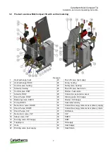 Preview for 9 page of Cetetherm Midi Compact TA DHWC Installation, Service And Operating Instruction