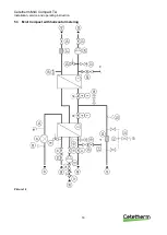 Preview for 18 page of Cetetherm Midi Compact TA DHWC Installation, Service And Operating Instruction