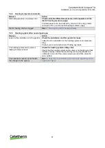 Preview for 23 page of Cetetherm Midi Compact TA DHWC Installation, Service And Operating Instruction