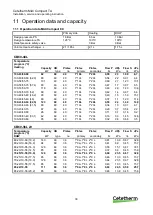 Preview for 32 page of Cetetherm Midi Compact TA DHWC Installation, Service And Operating Instruction